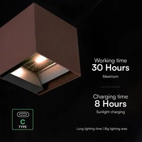 LED Sol nástenné svietidlo so snímačom LED/9W/3,7V 3000/4000/5000K IP65 2600 mAh hnedá