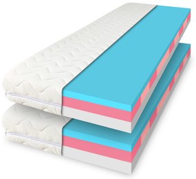 ComfortMatrace DIPLOMAT Comfort 1+1 (v balení 2 ks) Rozměr: 90x200 cm