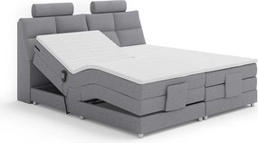Elektrická polohovacia posteľ, boxspring, sivá, 180x200, POLERMA NEW