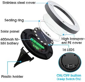 Bezdoteku LEDsolar 16Z vonkajšie svetlo k zapichnutie do zeme 1 ks, 16 LED, bezdrôtové, IPRO, 1W, studená farba