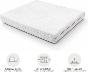 Stredne tvrdý pružinový termoregulačný matrac 90x200 cm Dream Essence – Bonami Essentials