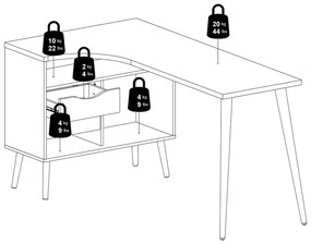 Pracovný stôl v dekore duba 145x81 cm Oslo - Tvilum