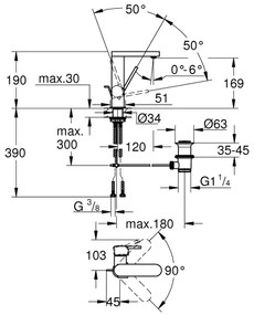GROHE 23871003 - Umývadlová batéria PLUS veľkosť M lesklý chróm