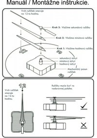Nástenné hodiny desing. Hodiny čierne - SENTOP IA-192-B