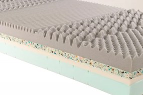 Luxusný vysoký matrac JULIE, 90