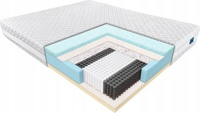 Janpol Matrac Nolli 120x200 Poťah Biaxial