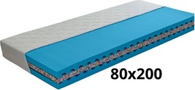 Vintino Matrac GRETA MAX 160x200