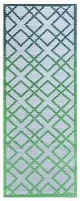 Esschert Design Koberec Hayley, 68x197 cm, viacfarebná