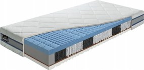 BENAB ORTOPEDIC S1000 PLUS taštičkový matrac 100x200 cm Poťah Tencel 3D