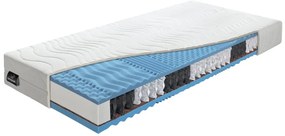 Benab Matrac FYZIO PLUS 195x80 cm