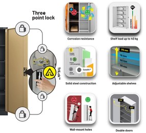 Kancelárska kovová skrinka na dokumenty JAN II, Eco Design: antracit/orech