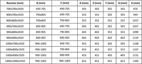 Mexen Lima DUO sprchovací kút 90x70 cm, priehľadný, chróm, 856-090-070-02-00