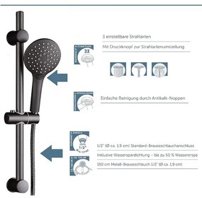 Schütte Sprchová súprava Raven  (100335869)