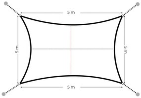 Bestent Záhradná slnečná clona 5x5m šedá 180g/m2