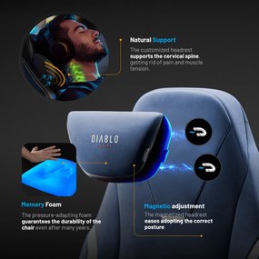 Modrá látková herná stolička Diablo X.Eye Prime Meta Ocean
