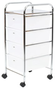 Plastový pojazdný regál v bielo-striebornej farbe 33x79 cm – Premier Housewares