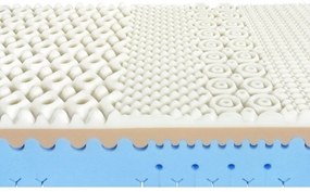 Penový matrac HYPNOS 200x200 cm