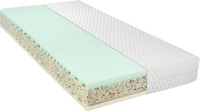 XXXLutz MATRAC Z PUR PENY, 90/200 cm Sleeptex - Matrace - 000759001301