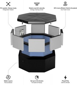 Penová vírivka CF COMO 6 CHARCOAL BLACK