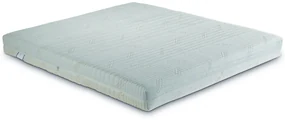 PerDormire NEW MEMORY - 18 cm matrac s lenivou penou 85 x 190 cm, snímateľný poťah