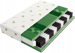 Taštičkový pružinový matrac Queemi 180x200, obojstranný, aloe vera, pena