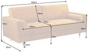 Sedacia súprava 41072 220cm Cozy - Zamat Žltá