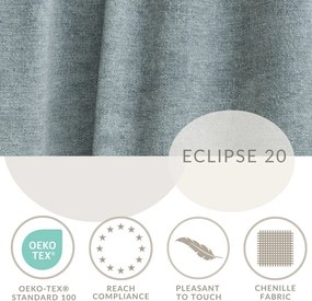 Svetlomodrá boxspring posteľ s úložným priestorom 160x200 cm Fresco – Maison de Rêve