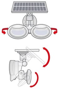 LED Solárny reflektor so senzorom 2xLED/4W/5V IP65