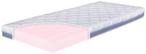 Hn8 Schlafsysteme Detský matrac Mina Classic, H2 (H2, 60 x 120)  (100216817)