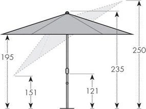 Doppler ACTIVE hnedá