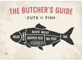 Ceduľa The Butchers Guide - Cuts of Fish big