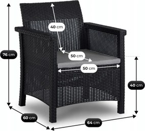 Záhradný nábytok NILO – Čierny/Sivý (2x kreslo, pohovka, stolík), technoratan, moderný štýl