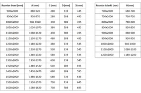 Mexen Exo, sprchovací kút s krídlovými dverami 155 x 90 cm, 6mm číre sklo, čierny profil, 819-155-090-70-00