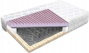 Pružinový matrac 170x200 kocka Cube latex 27 cm