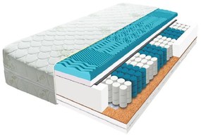 ECOMATRACE FARAON 22 cm Rozmery 90x200