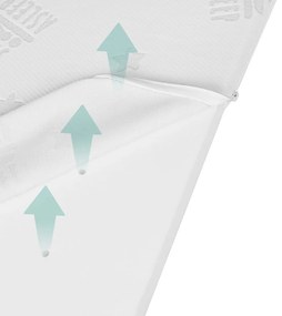 Penový detský matrac 70x140 cm Air balance easy – Roba