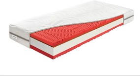Matrac Benab Zero Hard&Medium 20 Plus 200x180 cm