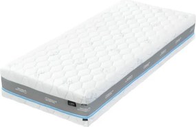 Tropico Tropico Alpinie Blue Air Rozmery 90x200