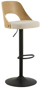 Barové stoličky v súprave s nastaviteľnou výškou 2 ks (výška sedadla 84 cm) Lucy – Actona