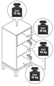 Plochá príručná skrinka do kúpeľne »Eklund«