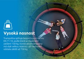 Marimex | Trampolína Marimex Premium 457 cm + vnútorná ochranná sieť + schodíky ZADARMO | 19000114
