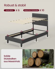 Čalúnená posteľ 90 cm RMB502GN01