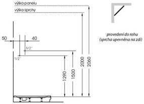 Polysan Polysan, MOLA rohový sprchový panel s termostatickou batériou 210x1300mm, bielá, 80372