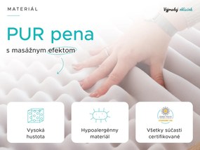 Penový matrac DELUXE 120 x 200 cm Ochrana matraca: VRÁTANE chrániče matraca