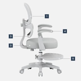 Detská otočná stolička Mark Adler Junior 4.4 Grey