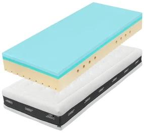 Tropico SUPER FOX BLUE Classic 20 cm - antibakteriálny matrac s hybridnou a HR penou - AKCIA "Férové ceny" 85 x 200 cm, snímateľný poťah