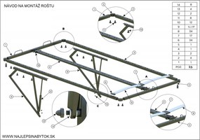 LUISI 140X200 ČALÚNENÁ MANŽELSKÁ POSTEĽ LOSOSOVÁ LÁTKA S ÚLOŽNÝM PRIESTOROM