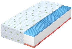 Wilsondo Penový matrac Carolina 80x200 Výška: 16 cm