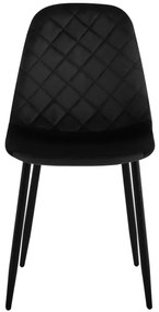 Jedálenská stolička ORLANDO zamatová, čierna