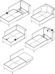 Rozkladacia pohovka Rex, tmavo šedá štruktúrovaná látka